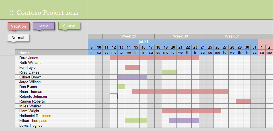 Employee absence tracking template in Microsoft Excel.